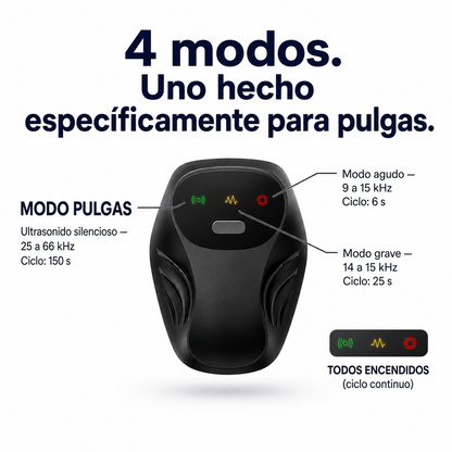 Novine Repelente Ultrasónico Test