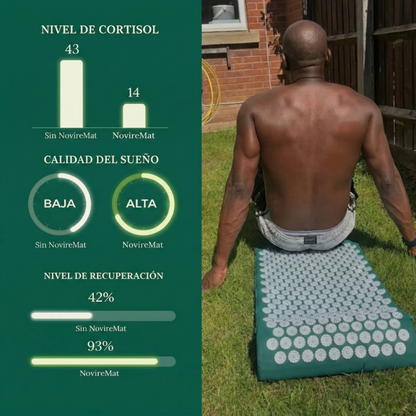 NovíreMat | Libera Tu Cuerpo, Calma Tu Mente