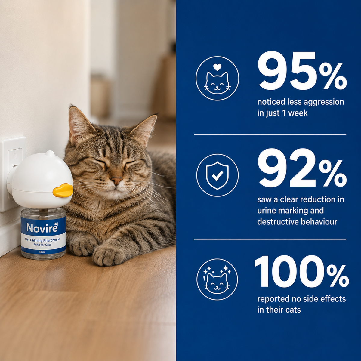Novire Calming Diffuser For Cats