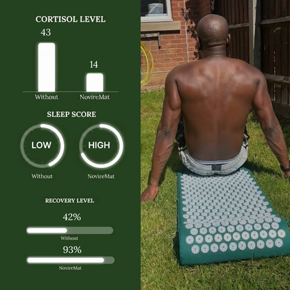 NovíreMat — Libera Tu Cuerpo, Calma Tu Mente