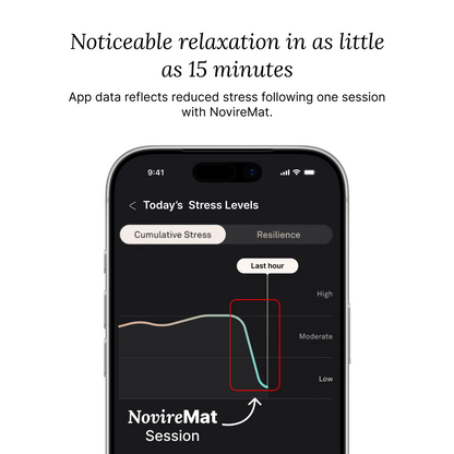 NovíreMat — Libera Tu Cuerpo, Calma Tu Mente